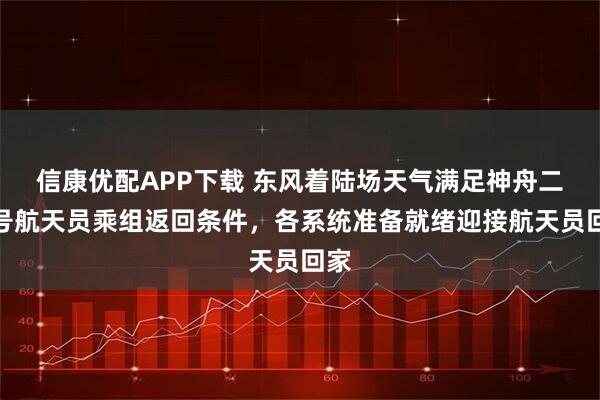 信康优配APP下载 东风着陆场天气满足神舟二十号航天员乘组返回条件，各系统准备就绪迎接航天员回家